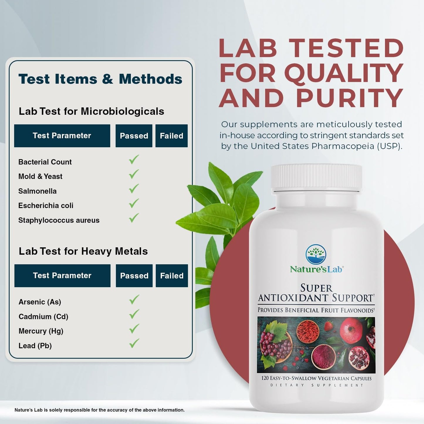 Nature's Lab Super Antioxidant Support - Resveratrol, Acai, Goji Berry, Noni Fruit, Pomegranate, 120 Capsules