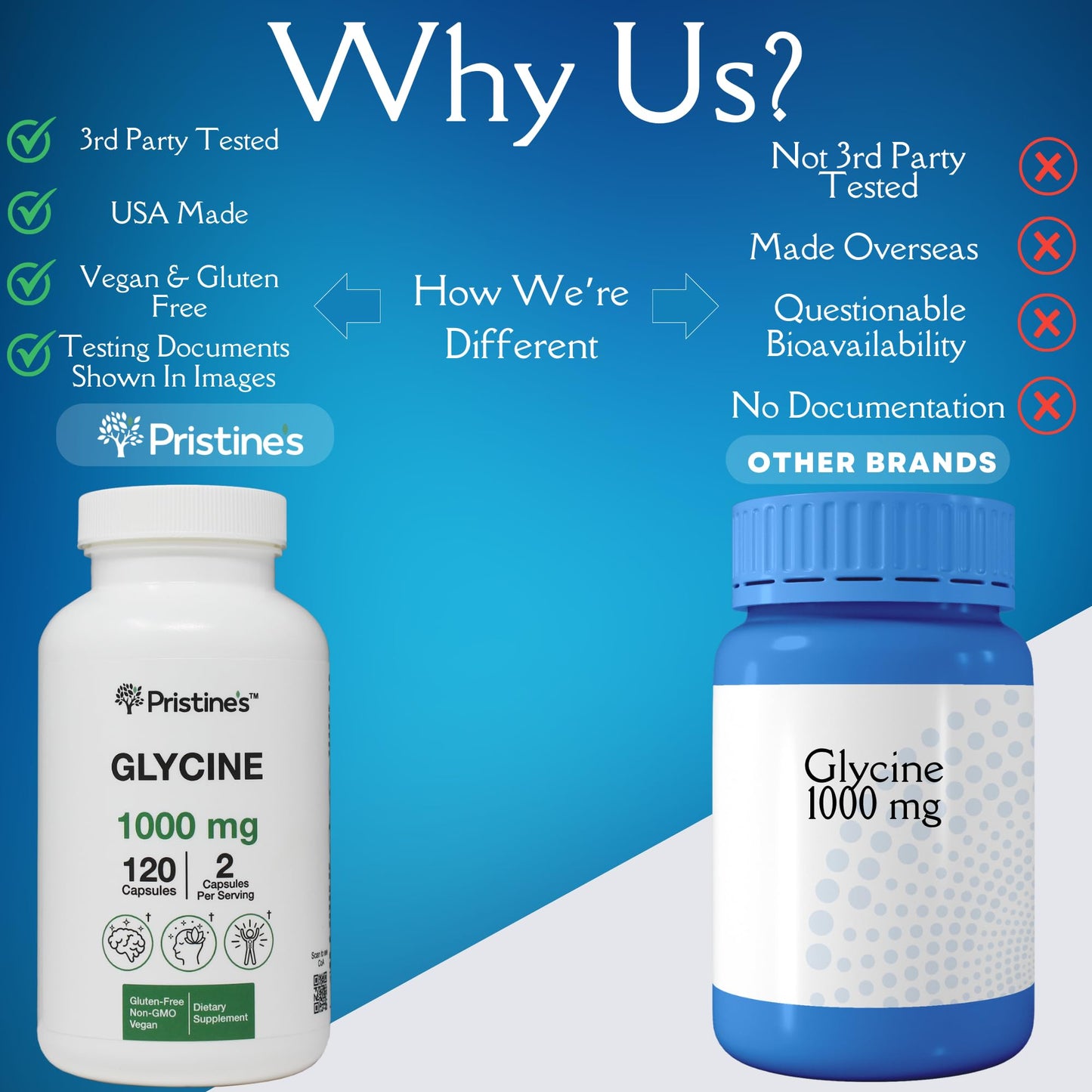 PRISTINE'S Glycine 1000mg Amino Acid Capsules, Sleep Support, Vegan, 120 Count