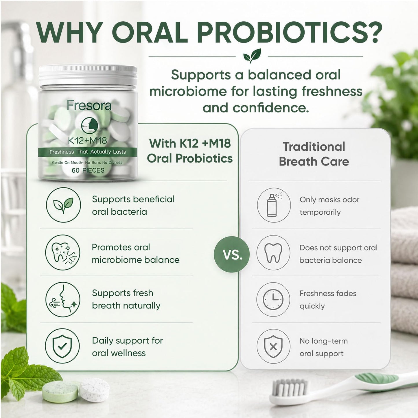 FRESORA Oral Probiotics with K12 & M18 Tablet, 60 Count