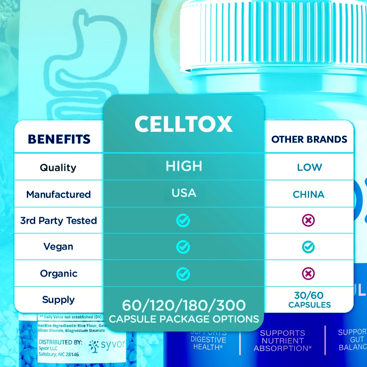 Syvor Celltox Probiotic Capsules, 300 Capsules