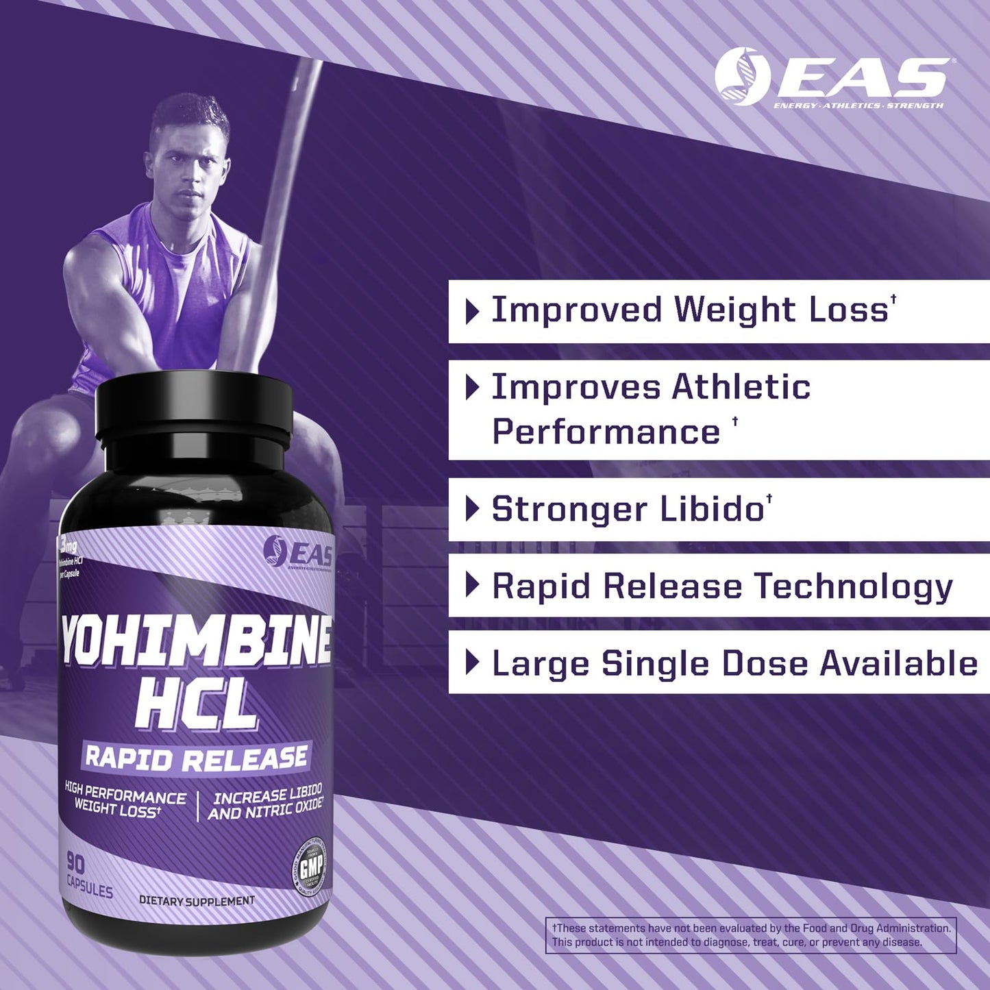 EAS Yohimbine HCL Capsules 90 Count