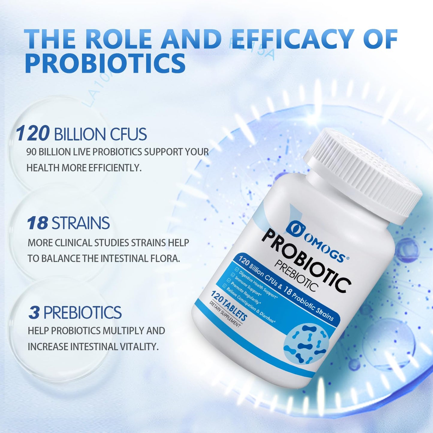 OMOGS Probiotics 120 Billion CFUs, 18 Strains, with 3 Organic Prebiotics & Vitamin C, Nutritional Supplement for Women, Men & Kids, Supports Metabolism, Immunity & Digestive Health, Non-GMO, 120 Tablets