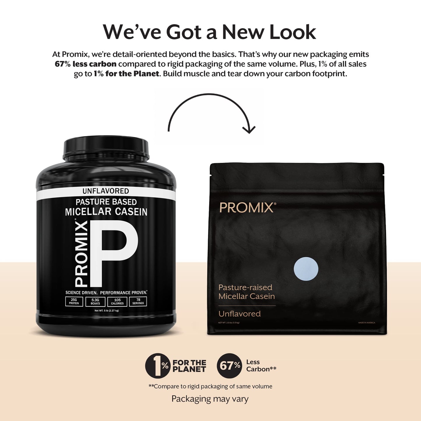 ProMix Nutrition Casein Protein Powder 80 Servings