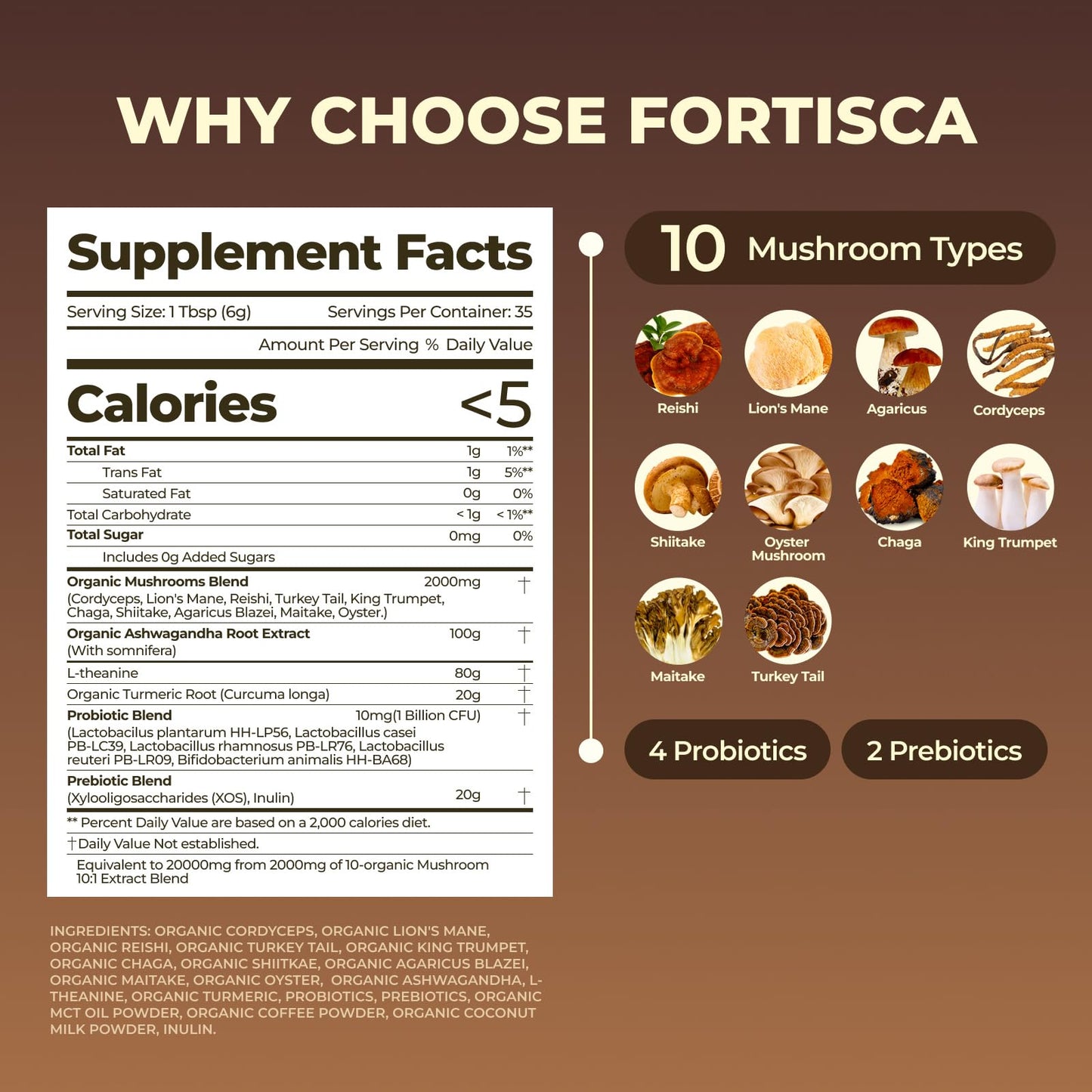 FORTISCA Mushroom Coffee with Probiotic & Ashwagandha, Powder, 7.41 oz