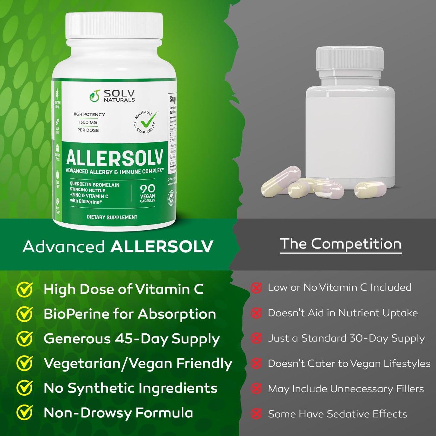 SOLV NATURALS ALLERSOLV Quercetin with Bromelain Advanced Allergy and Immune Complex 90 Capsules
