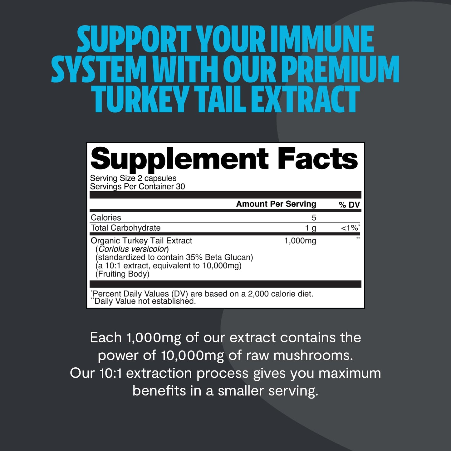 FreshCap Mushrooms Premium Organic Turkey Tail Supplement Capsules 60 Count