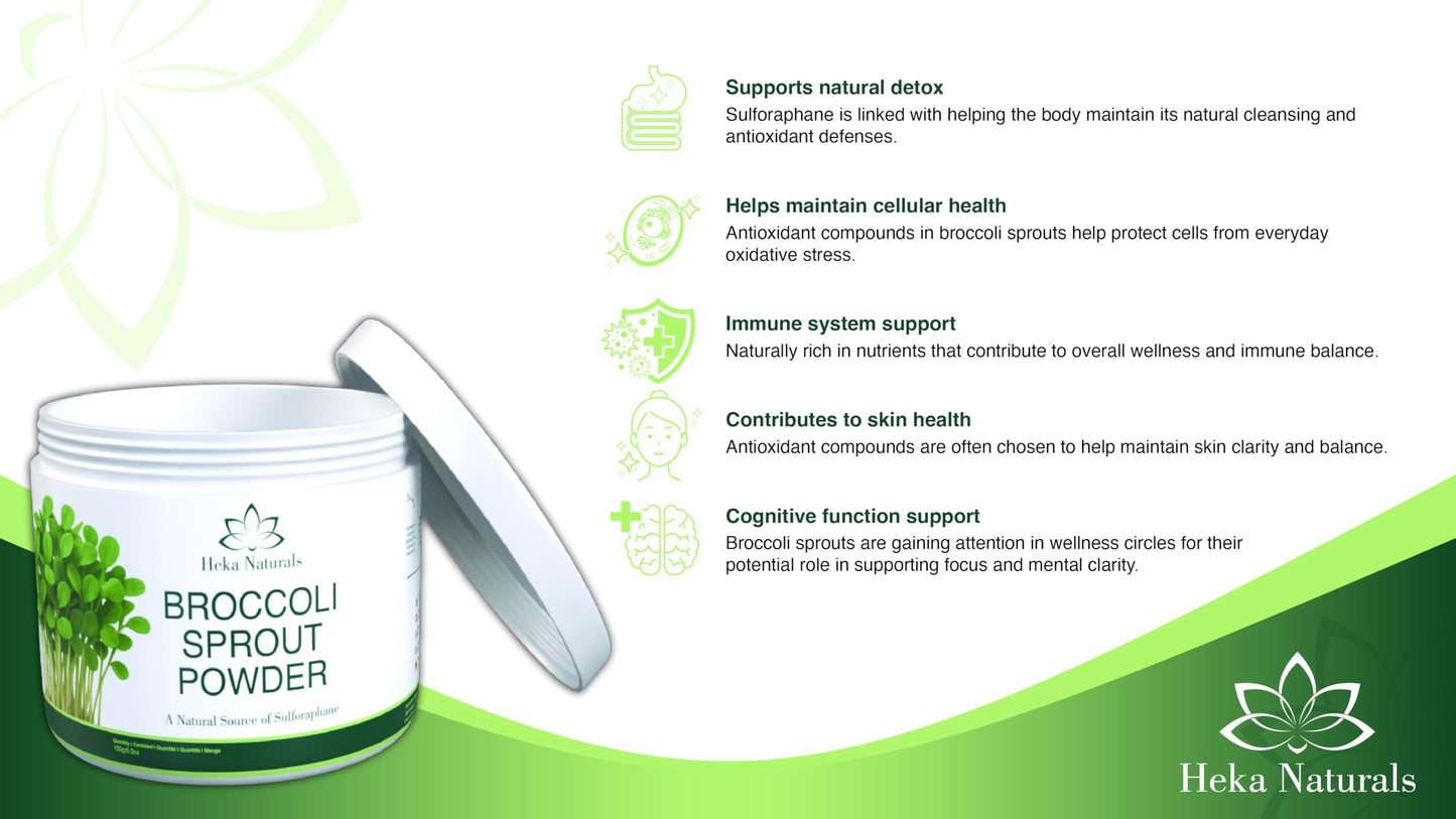 Heka Naturals Organic Broccoli Sprout Powder 5.3 Ounce