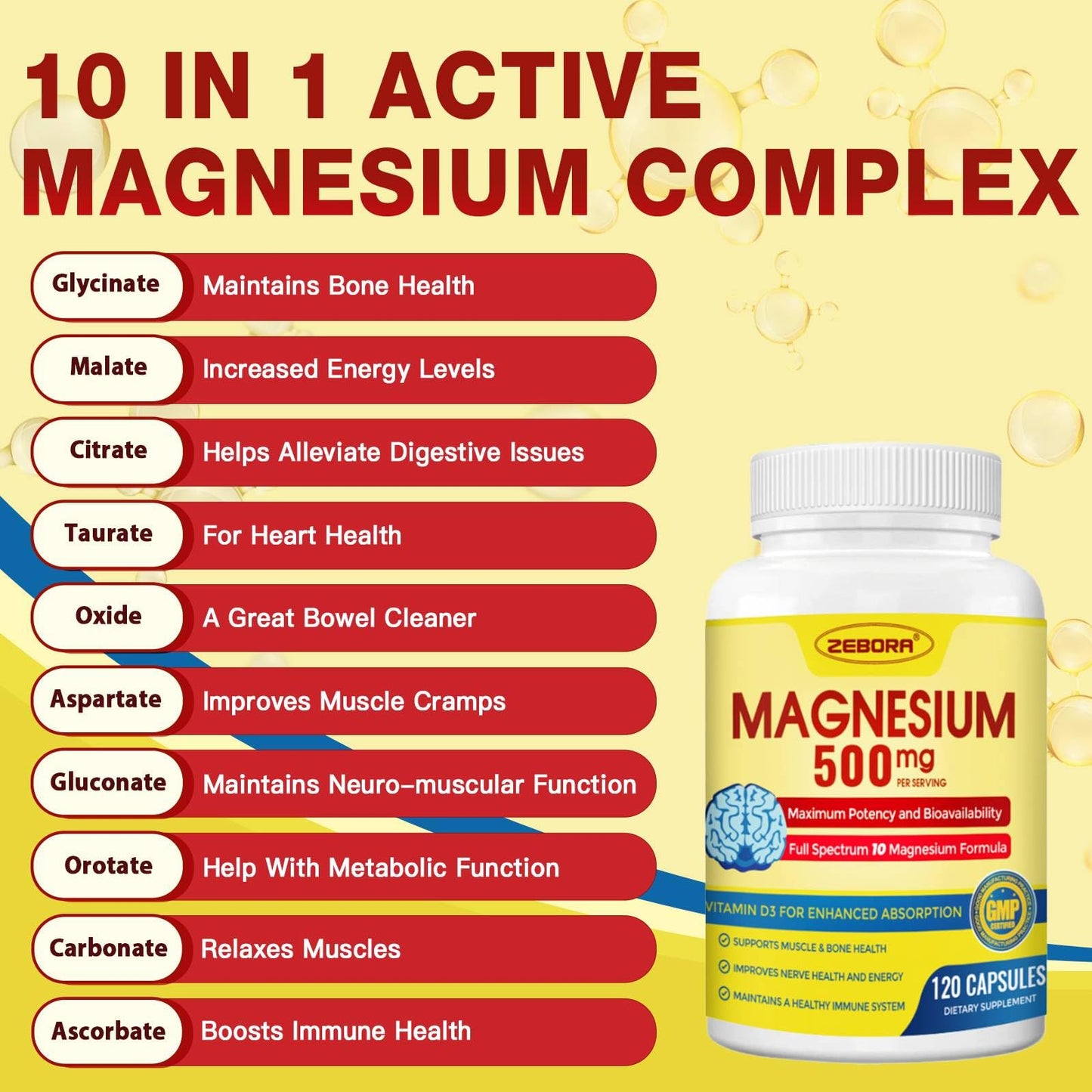 ZEBORA Magnesium Supplement Complex Capsule, 120 Count