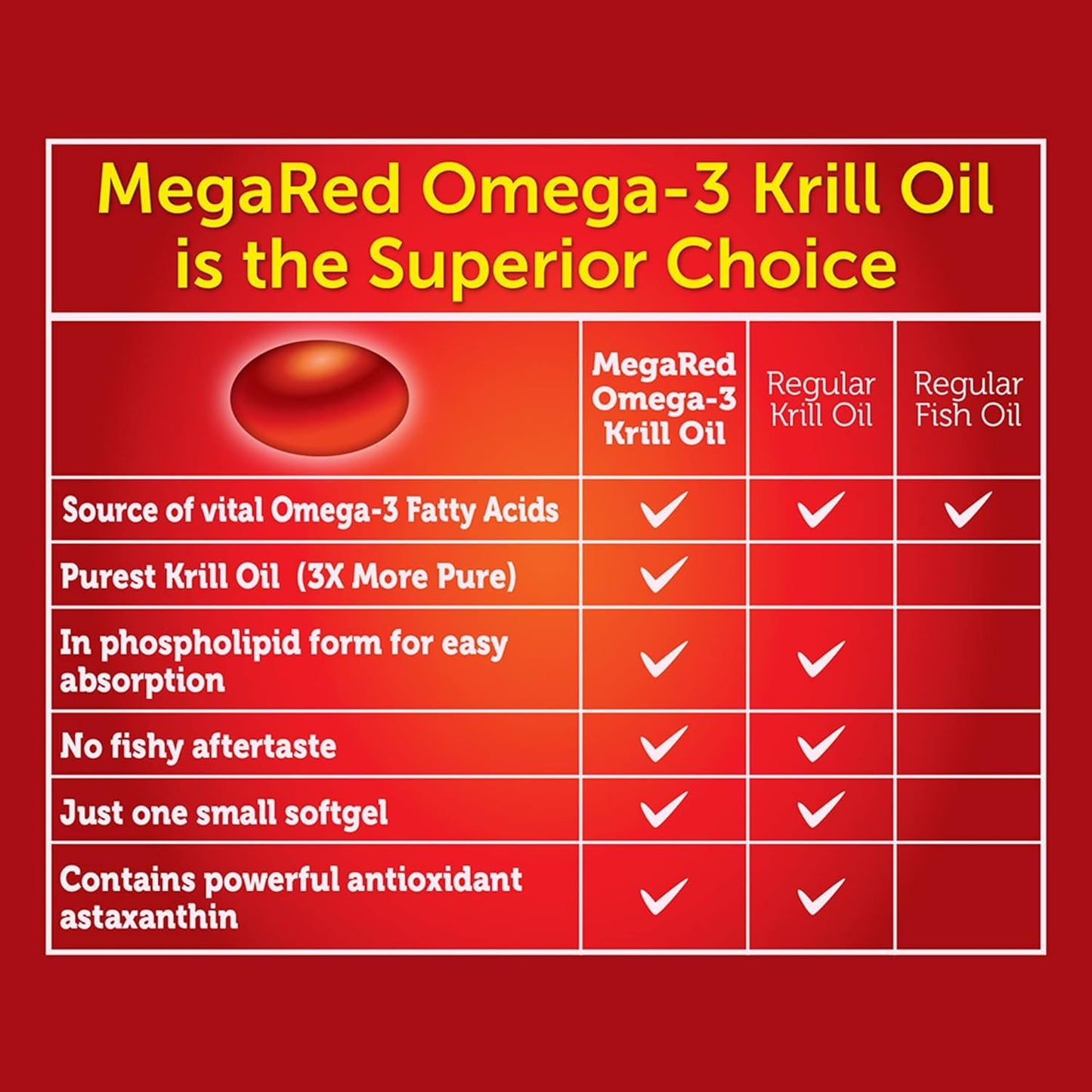 Schiff MegaRed Softgels Extra Strength, 40 Count