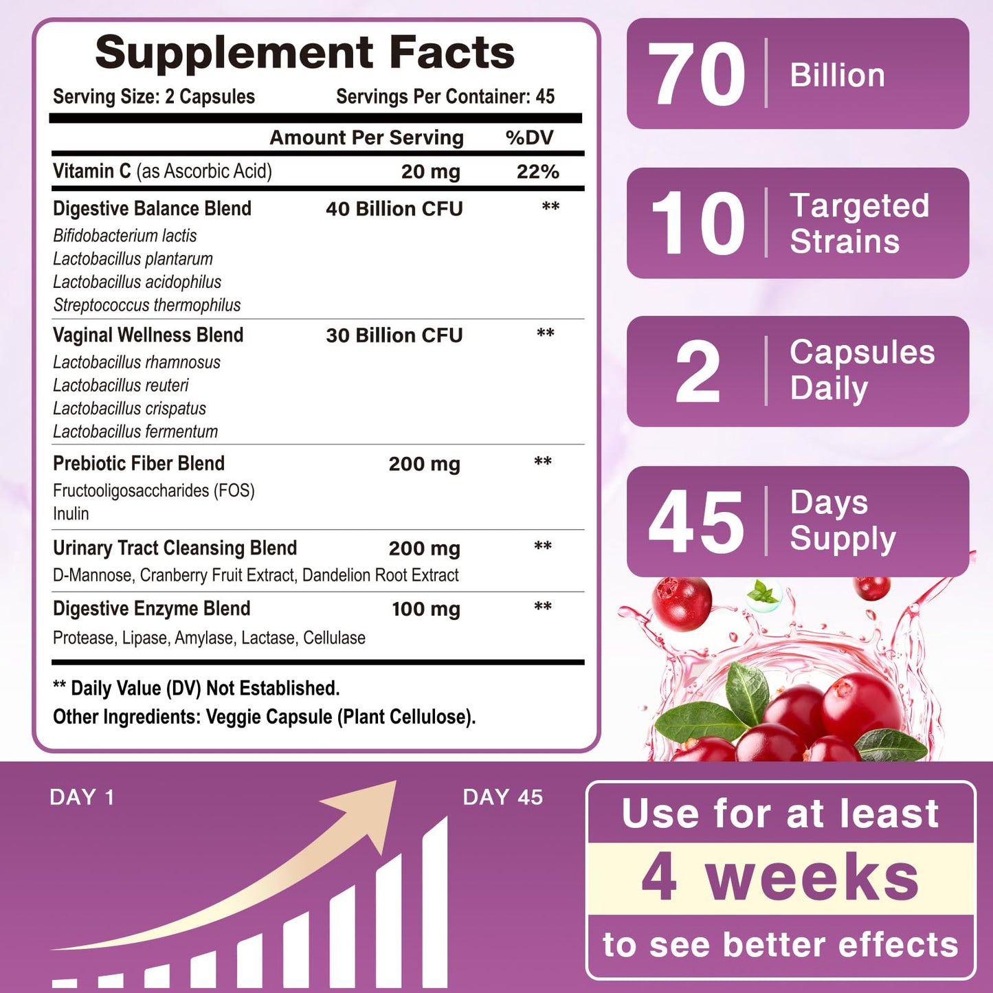 FoodiMed Probiotics for Women Digestive Health 70 Billion CFUs Women's Probiotic with Digestive Enzymes, Prebiotics & Cranberry for Gut, Immune & Urinary Tract Balance Delayed-Release 90 Veggie Capsules