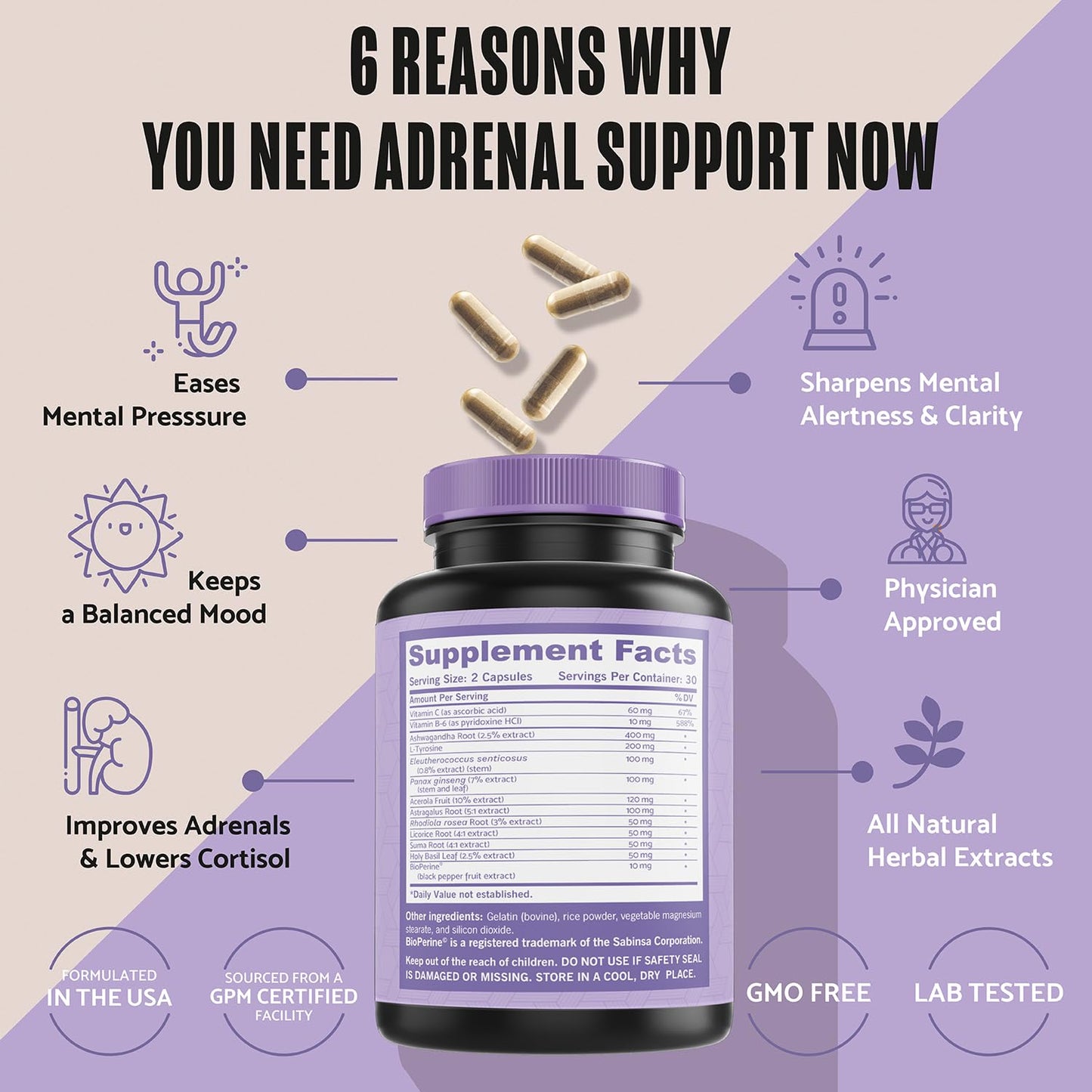 PLANTFUL RESEARCH Adrenal Support & Cortisol Manager Supplement 60 Capsules