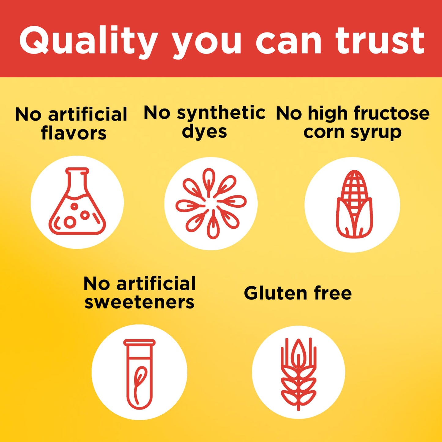 Nature Made Kids First Multivitamin with Omega-3 Gummy 70 Count