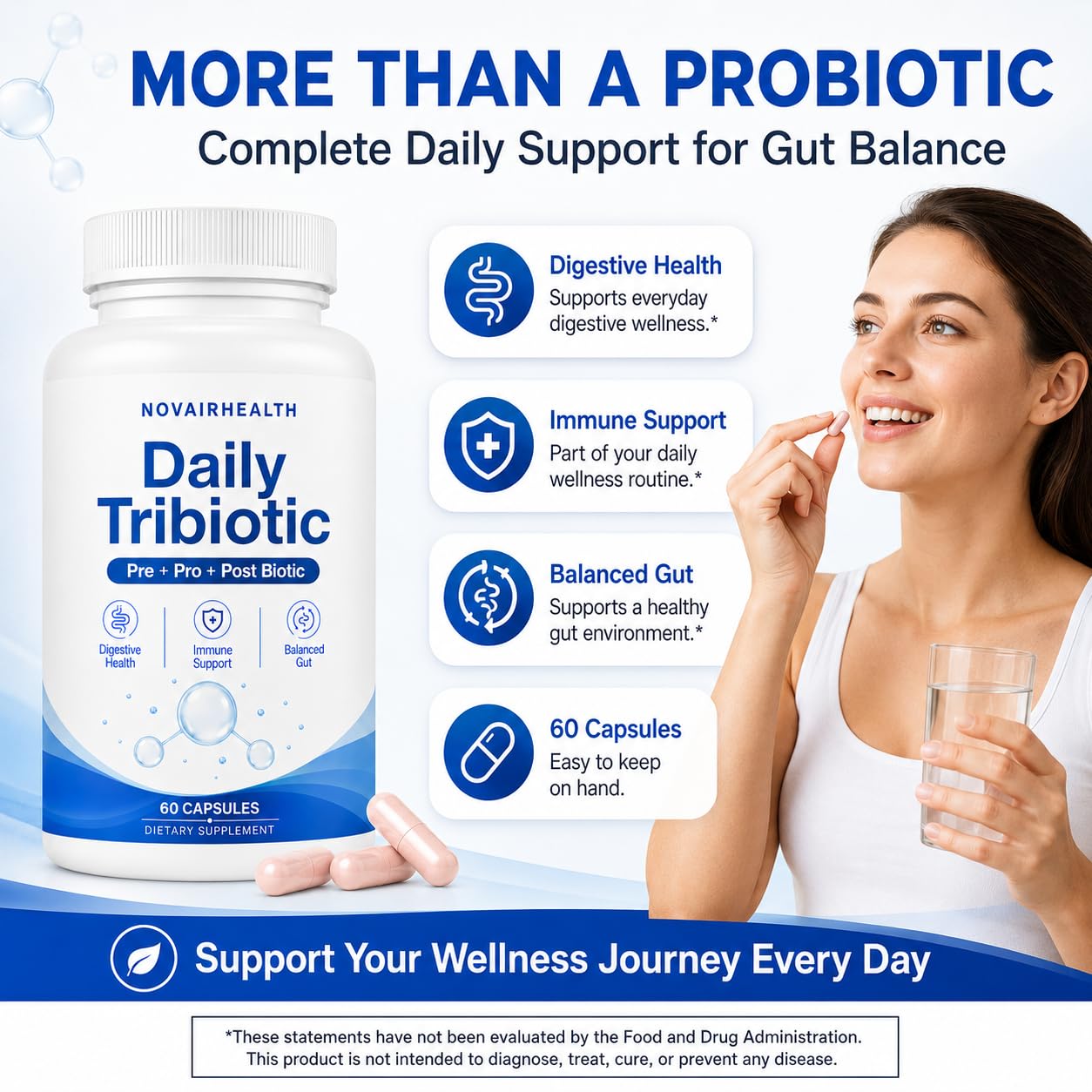 ARTHRONATURALS Daily Tribiotic for Women & Men, Prebiotic, Probiotic & Postbiotic Formula with Tributyrin, Daily Tribiotics Support Your Gut & Energy Naturally, Capsule, 1 Count