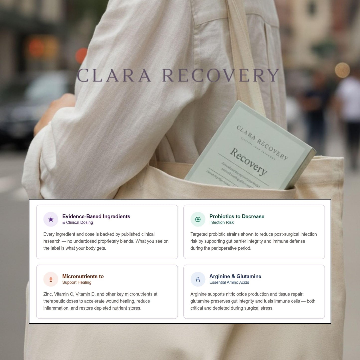 Clara Recovery Nutritional Supplement for Surgical Recovery and Healing Capsules 70 Count