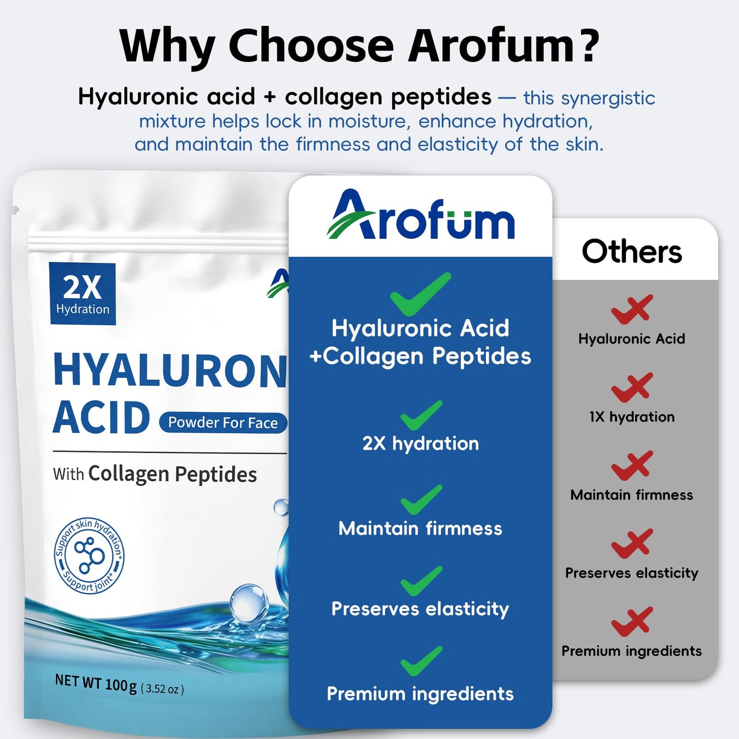 Arofum Hyaluronic Acid Powder 3.52 oz