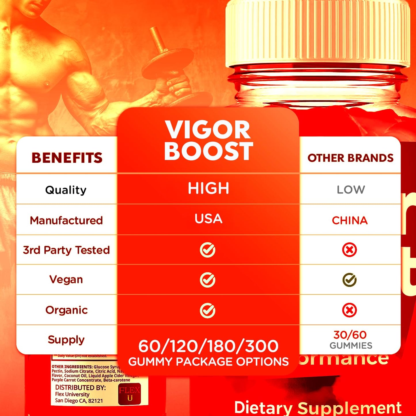 Flex University Vigor Boost Gummies for Men, 300 Gummies
