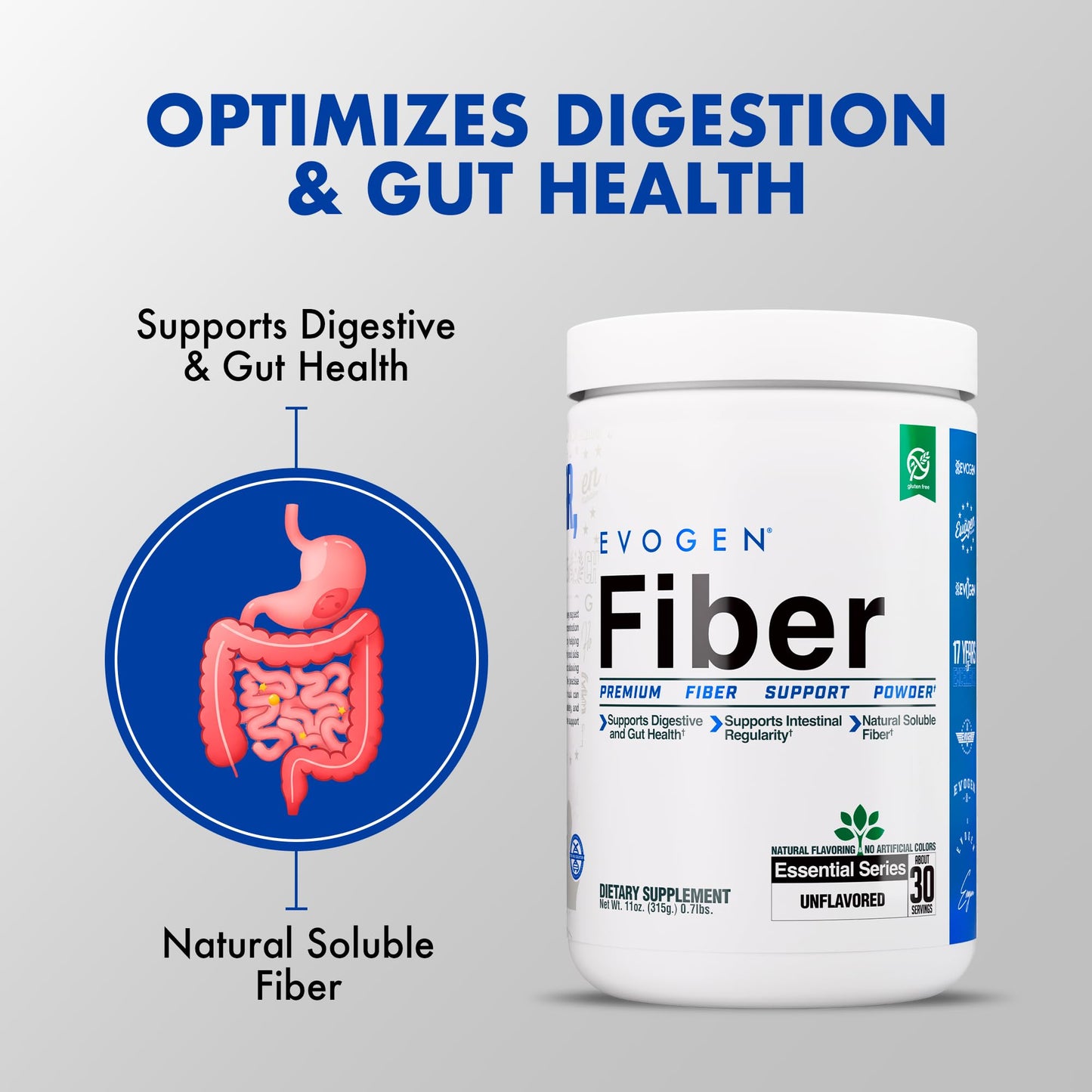 Evogen Fiber Powder 12.5 oz
