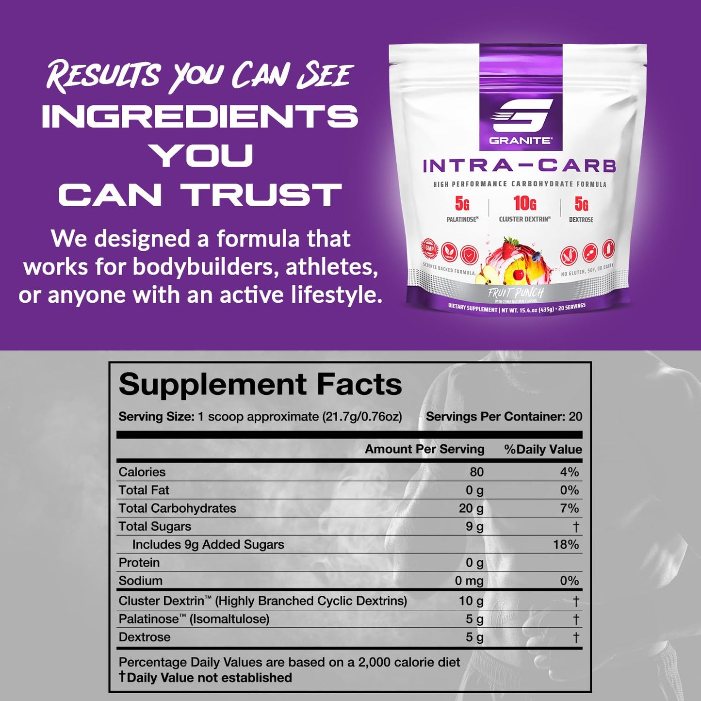 Granite Supplements Granite Intra Carb Powder, Fruit Punch Flavor, High-Performance Carbohydrate Blend with Cluster Dextrin, Palatinose, & Dextrose, Supports Energy and Training, 15.4 Ounce