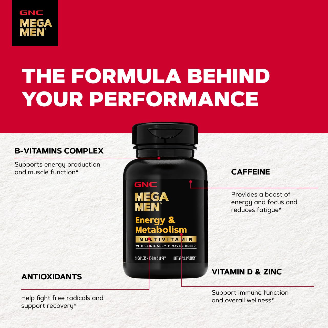 GNC Mega Men Energy & Metabolism Multivitamin for Men Caplets 90