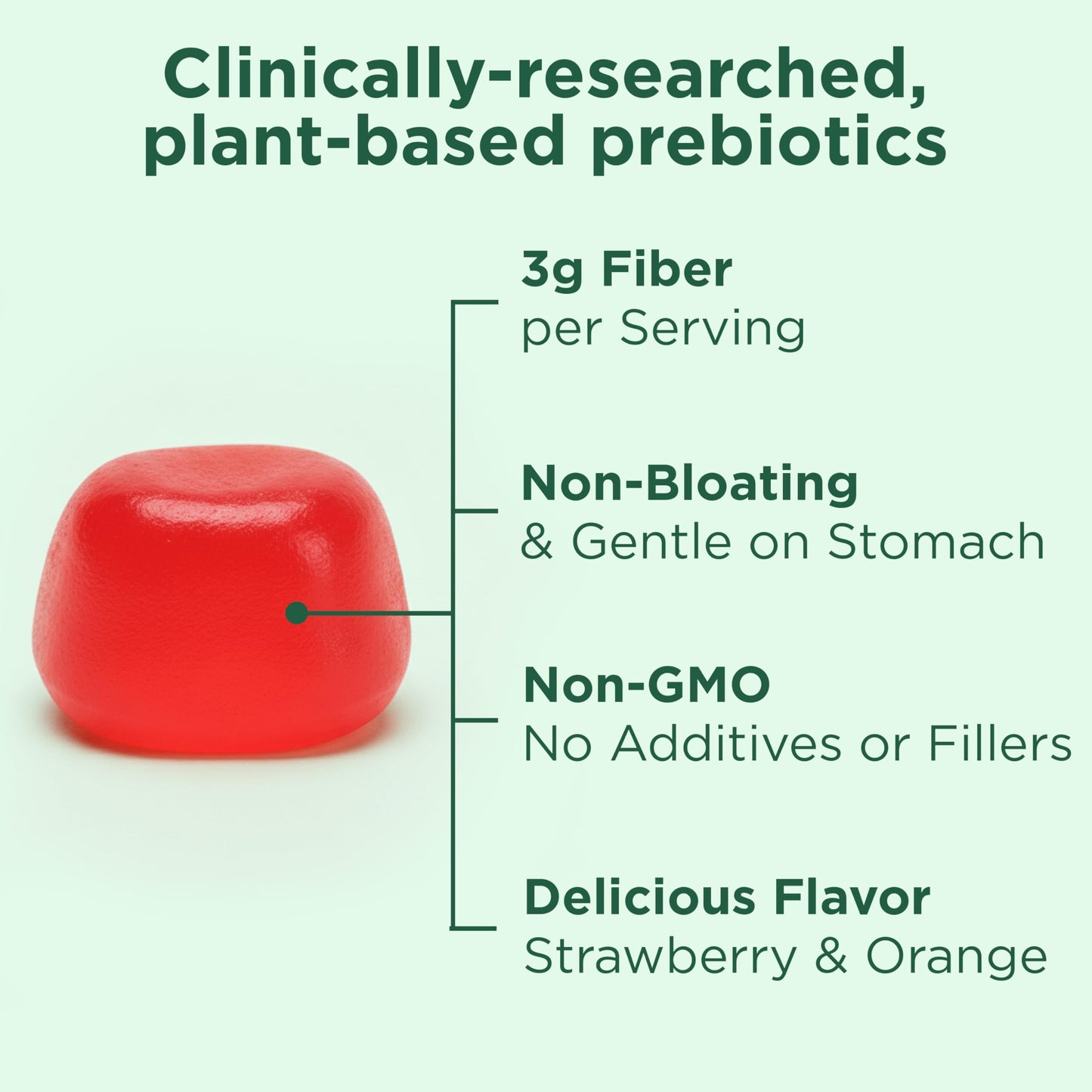 Yuve Prebiotic Fiber Gummies 60 Gummies