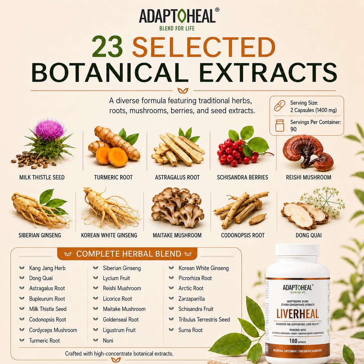 ADAPTOHEAL Milk Thistle, Turmeric and Astragalus Complex – Liverheal Herbal Liver Cleanse and Detox Formula with Artichoke and Schisandra Extracts – High-Potency Plant Blend 180 Capsules