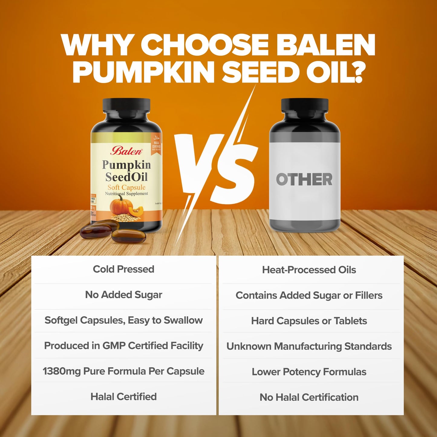 Balen Pumpkin Seed Oil Capsules 100