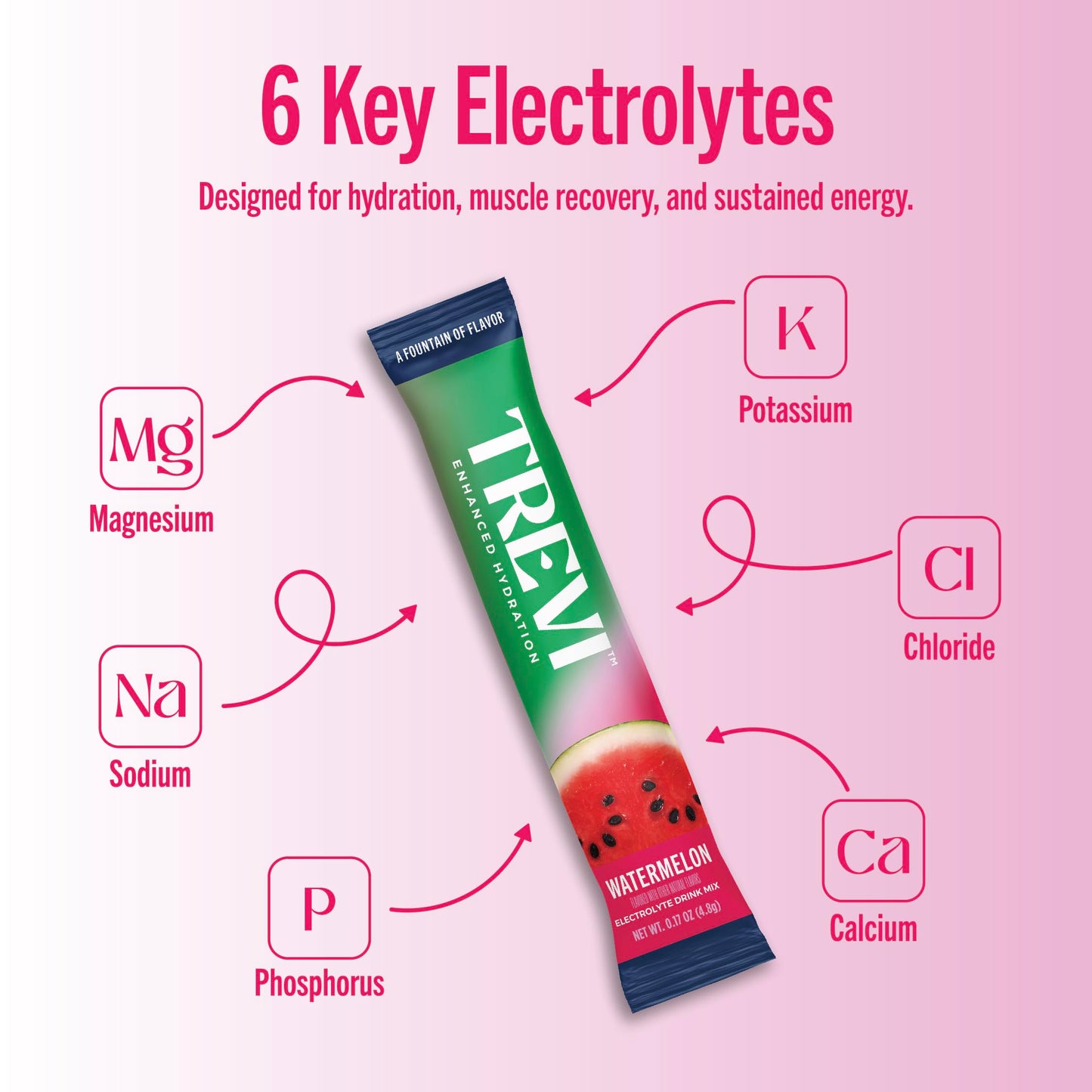 TREVI Electrolytes Powder Packets Watermelon, 28 Servings