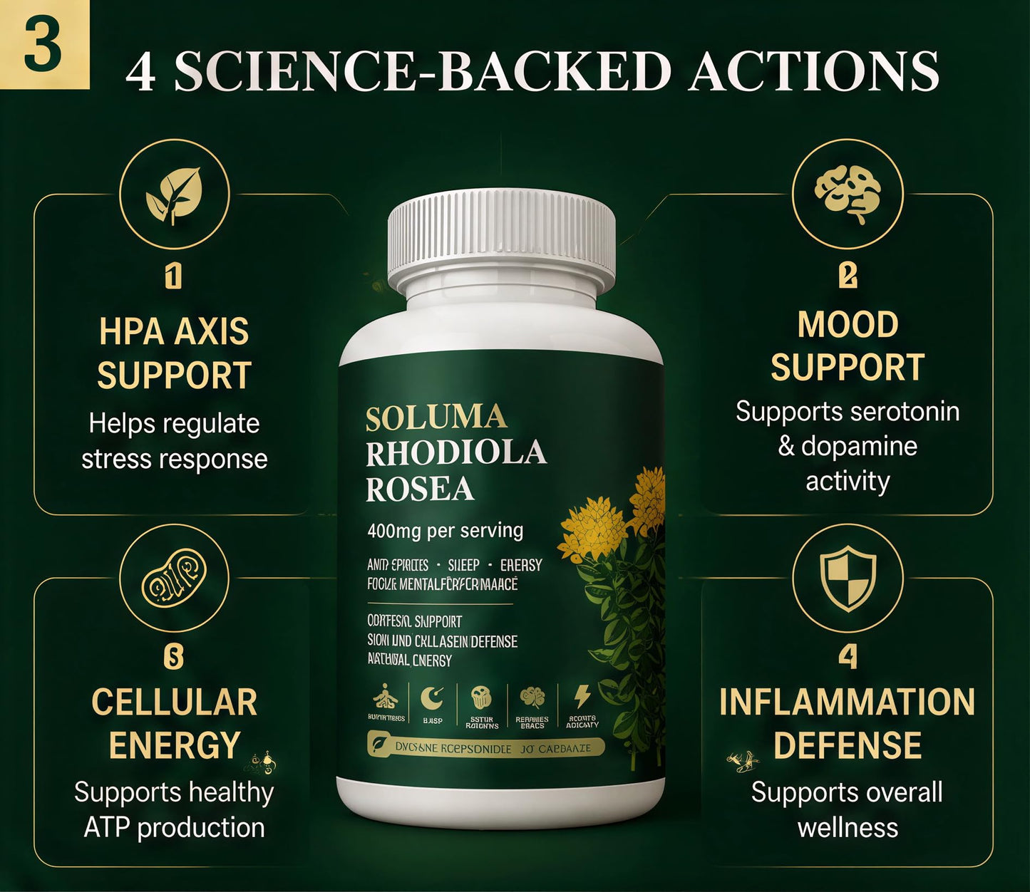 Soluma Rhodiola Rosea Extract Supplement, 90 Capsules