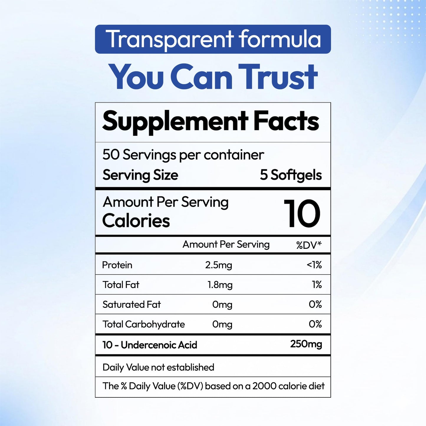 Dr B Supplements Undecylenic Acid Softgels 250 Count