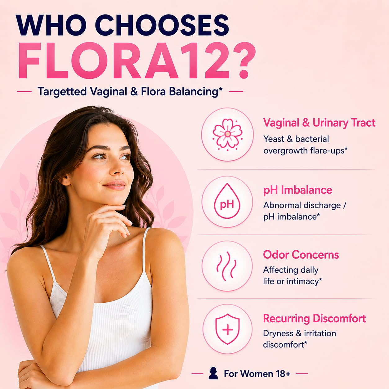 Biotics2 Flora Vaginal Probiotics for Women pH Balance Gummies with Prebiotics, 60 Count