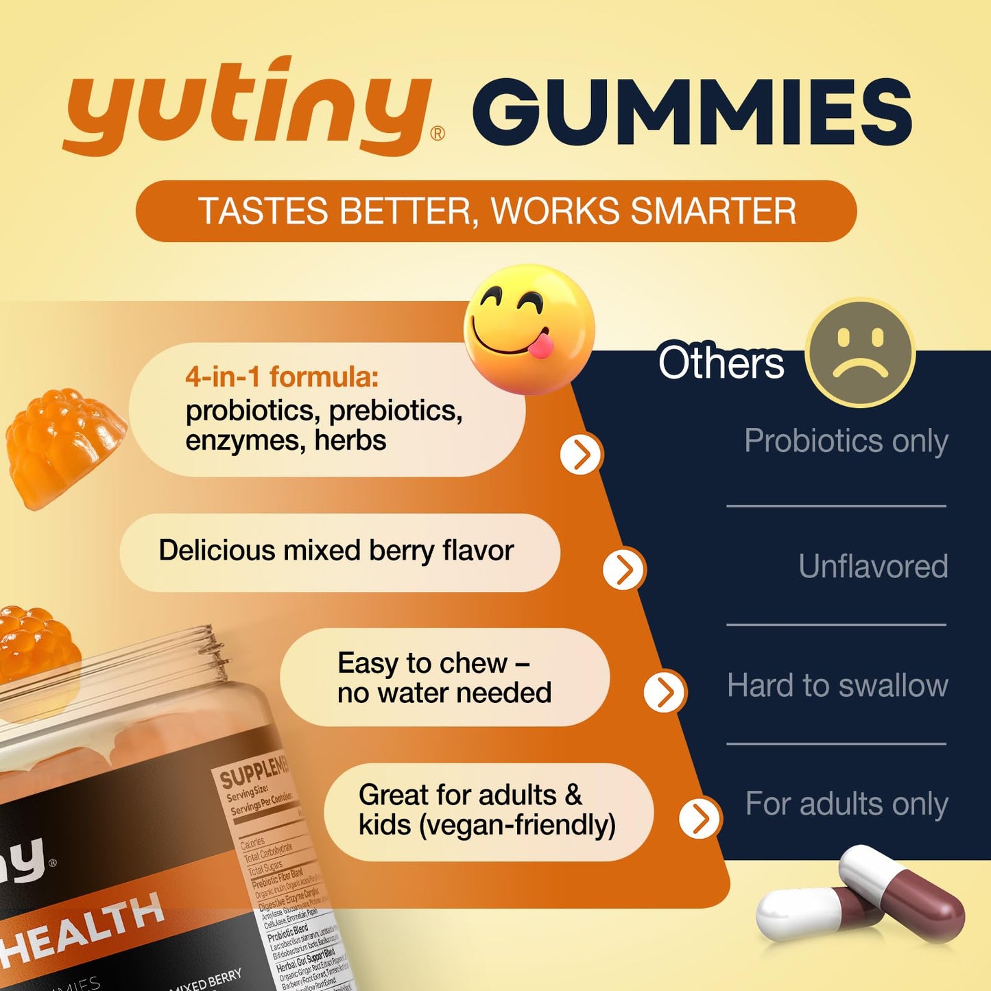 Yutiny Prebiotics Probiotics & Digestive Enzymes Gummies, 60 Count