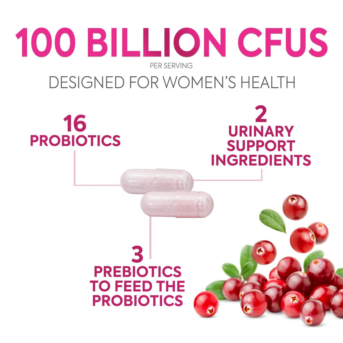 Nature's Glow Probiotics For Women Capsule 120 Count