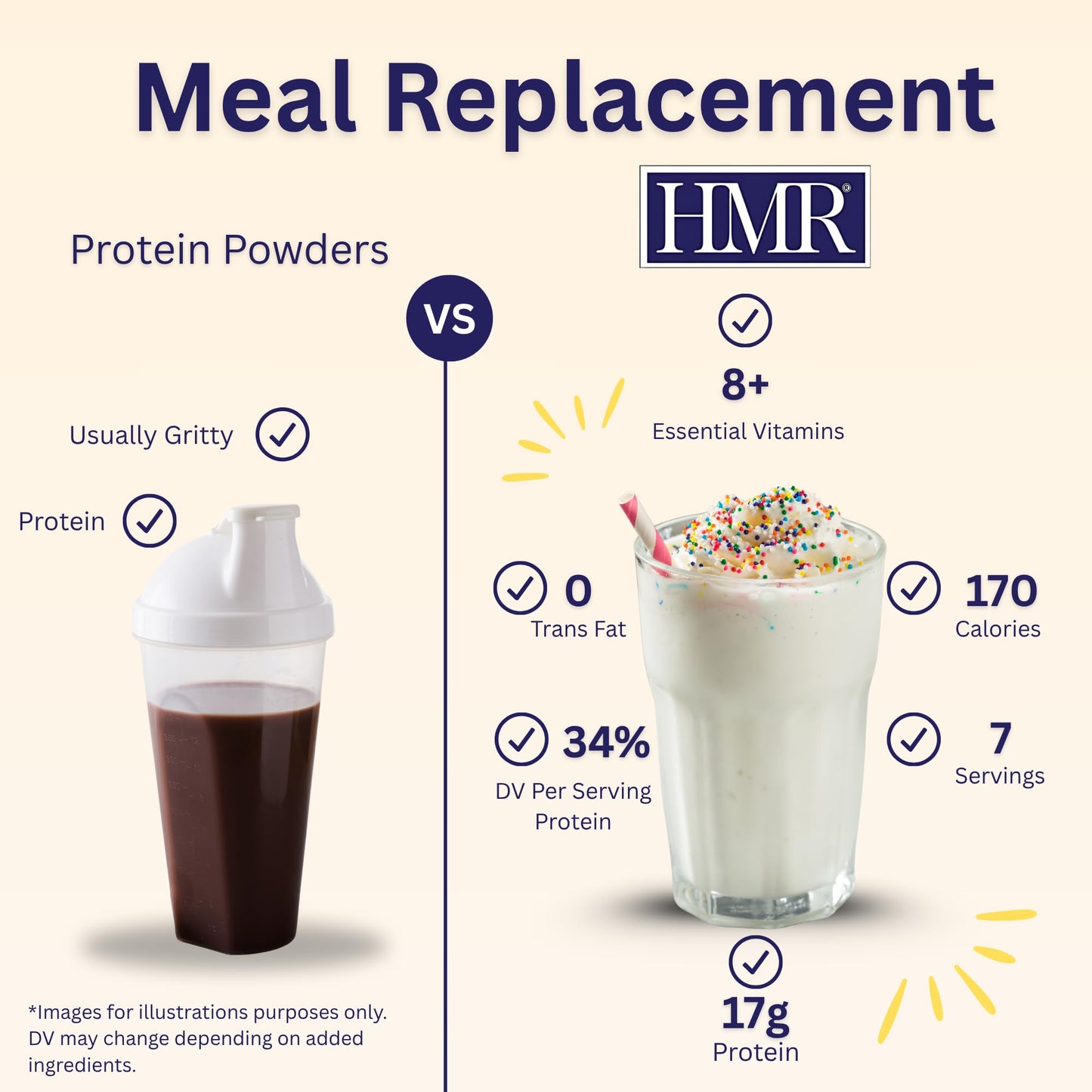 HMR 800 Vanilla Meal Replacement Shake Mix Powder 11.13 Ounce