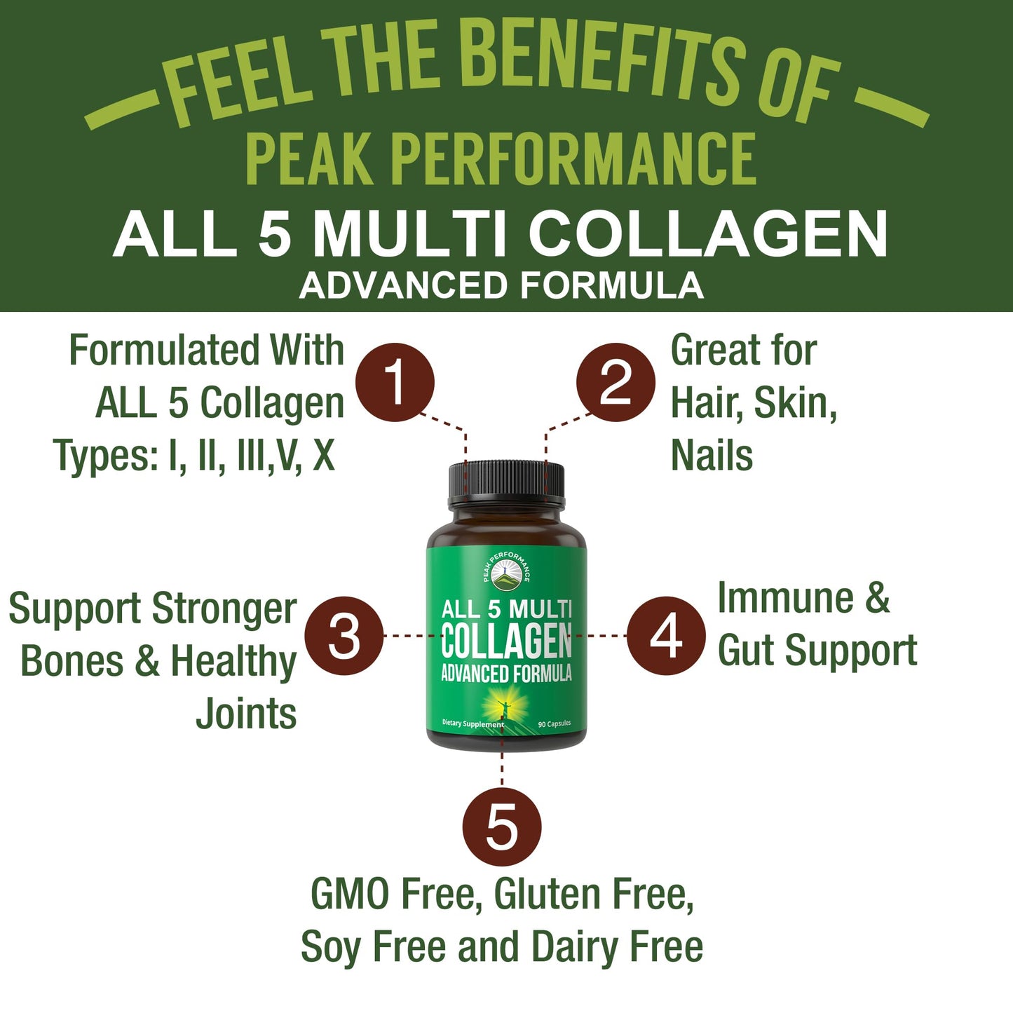 Peak Performance All 5 Multi Collagen Capsules, 90 Count