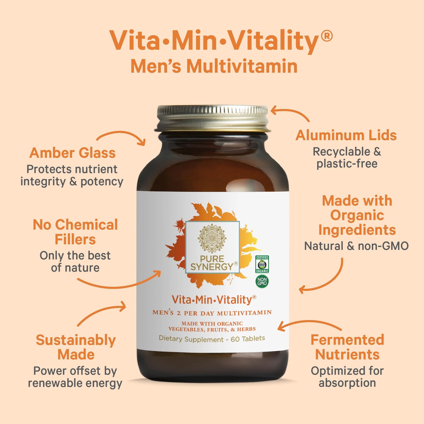 PURE SYNERGY Vita·Min·Vitality Natural Multivitamin for Men Tablet 60