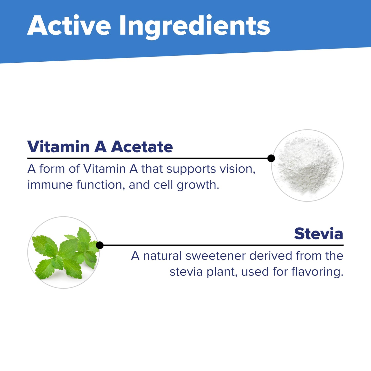 Superior Source Vitamin A 10,000 IU MicroLingual Tablet 100 Count