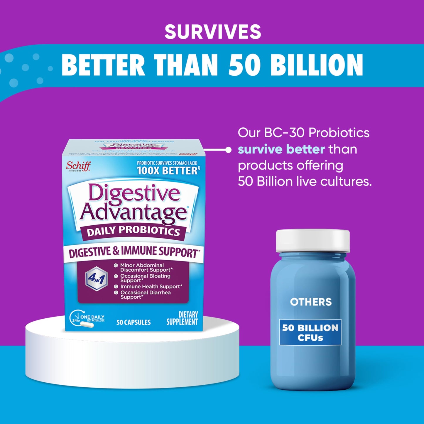 Digestive Advantage Probiotics for Digestive Health Capsules, 50 Count