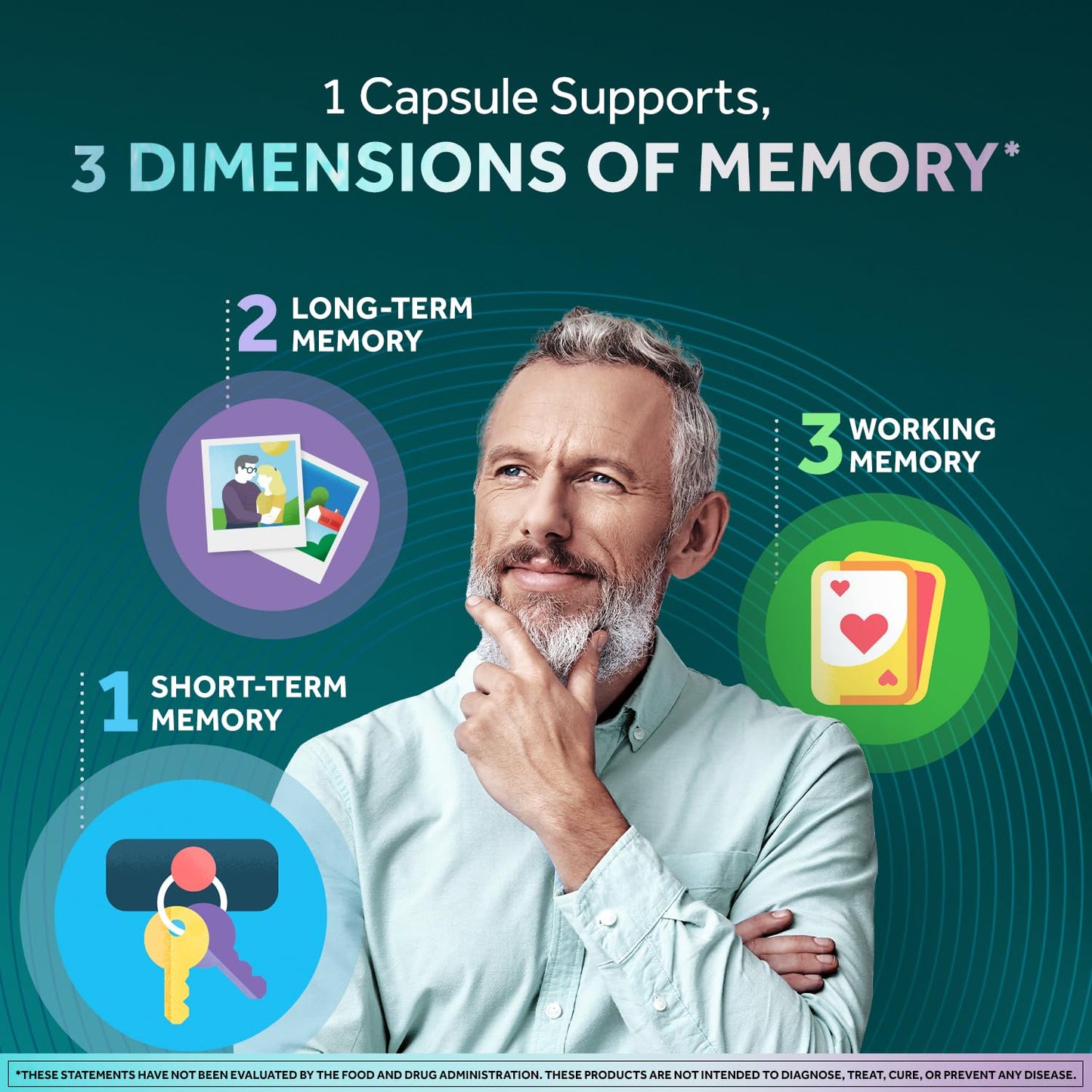 NEURIVA Memory 3D Brain Supplement 100 Capsules