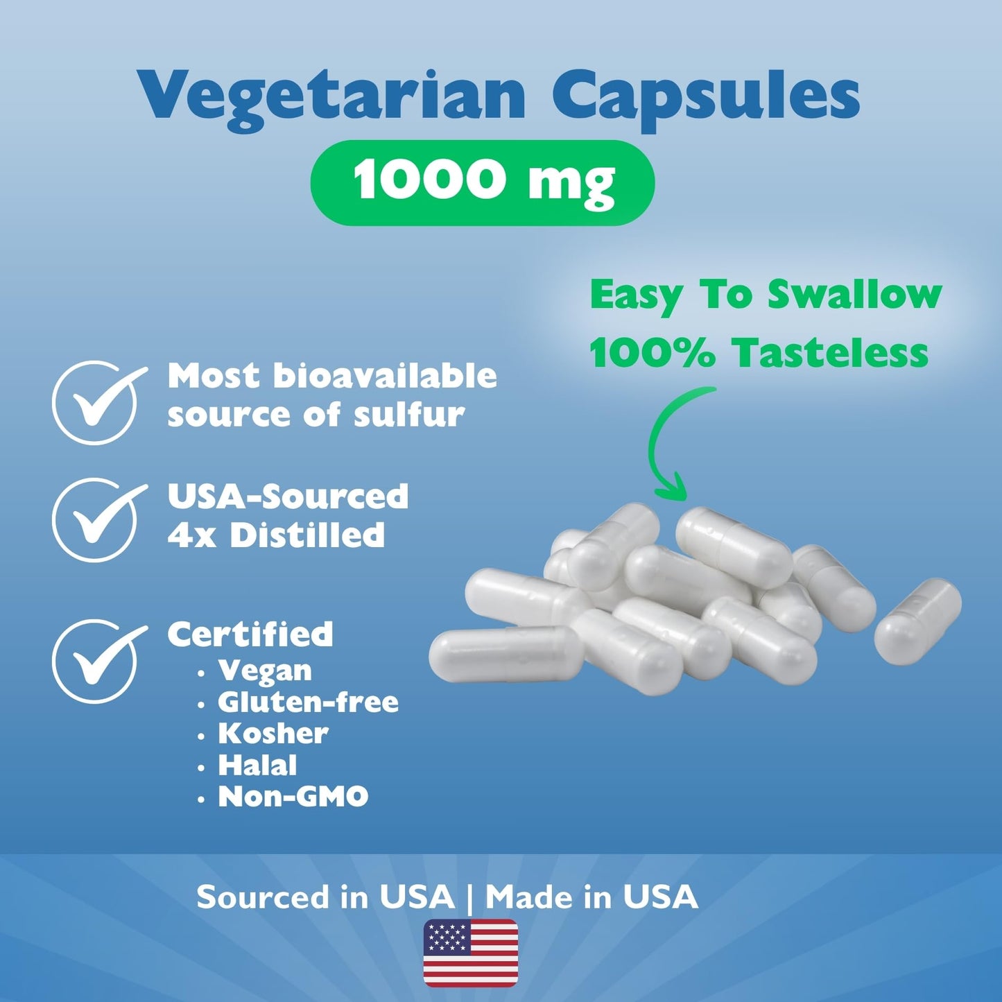 Kala Health MSMPure MSM Vegetarian Capsules – 1,000 mg US-Made MSM per Capsule – 250 Count