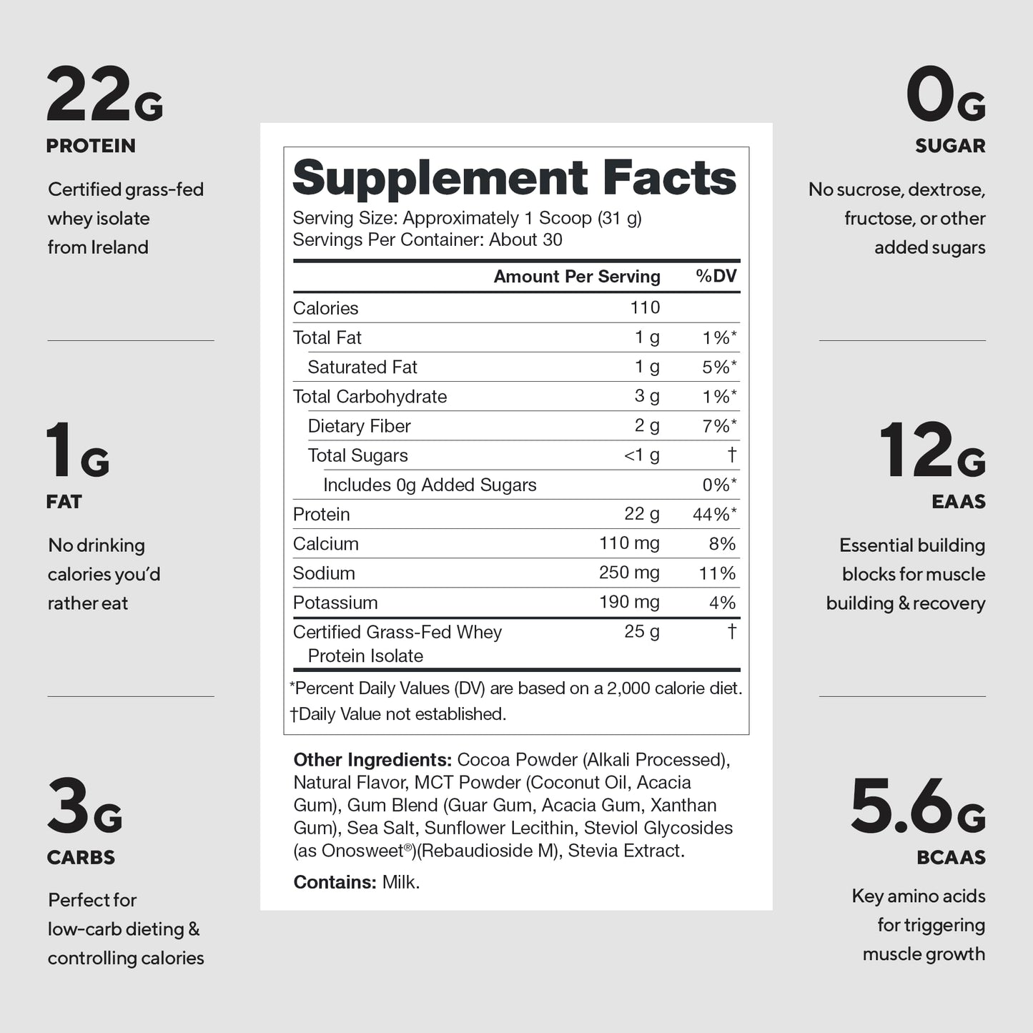 LEGION Whey+ Protein Whey Isolate Powder from Grass-Fed Cows, 30 Servings