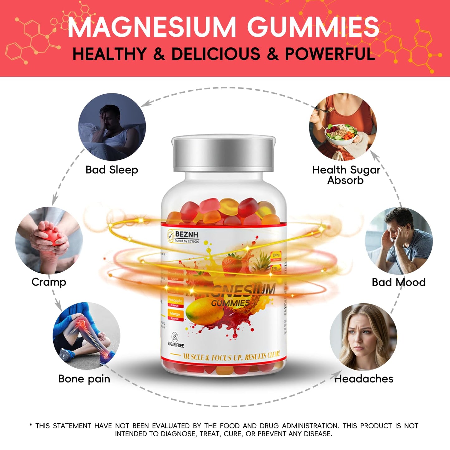 Beznh Magnesium Gummies 800mg per Bottle, 120 Gummies
