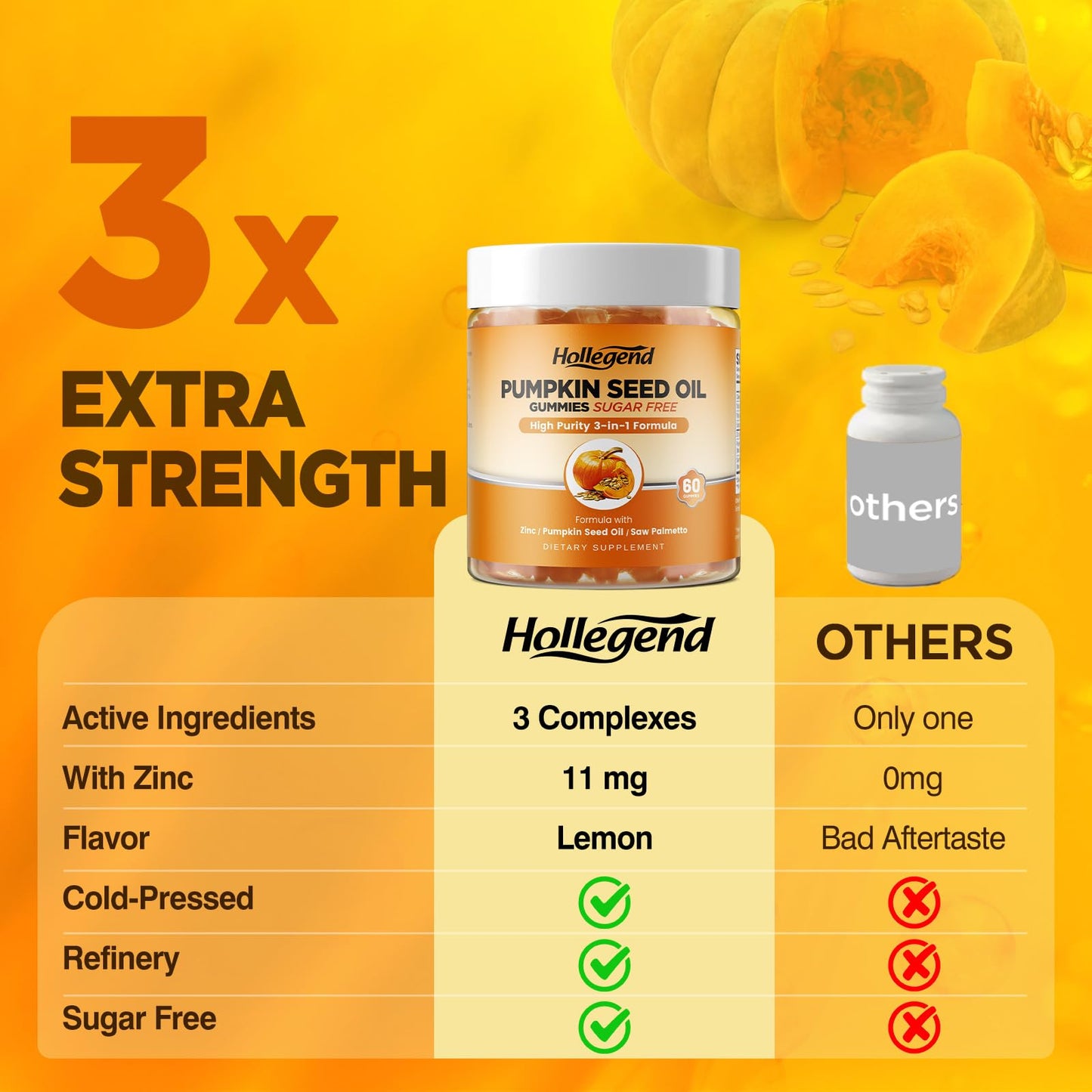 HOLLEGEND Pumpkin Seed Oil Gummies with Saw Palmetto, 60 Count