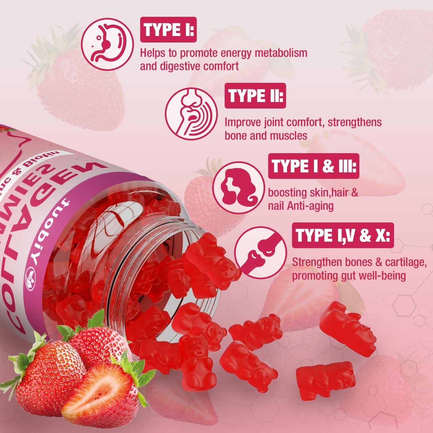 Yidout Collagen Gummies with Vitamin C and Biotin, 200mg Collagen Peptides, Hair Skin & Nails Support, Strawberry Flavor, 120 Gummies