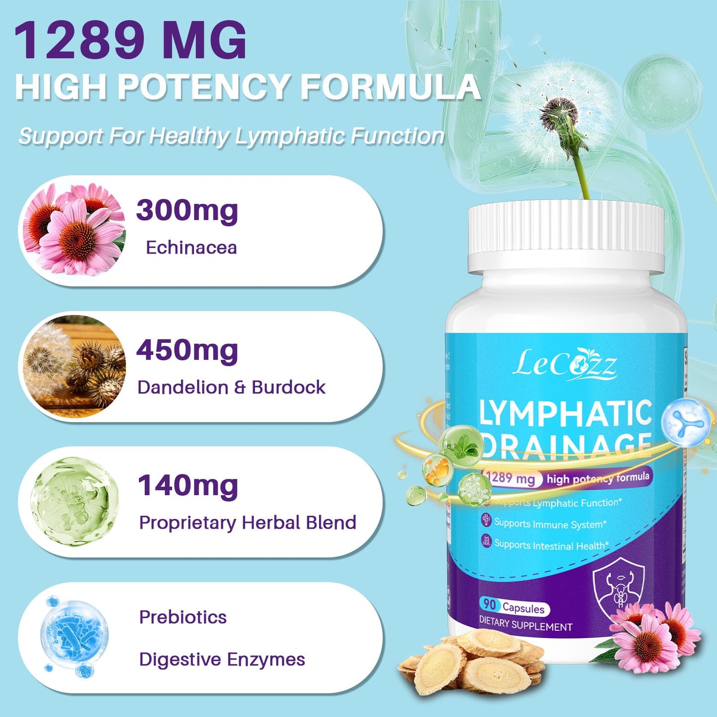 LeCozz Lymphatic Drainage Capsule 90 Count