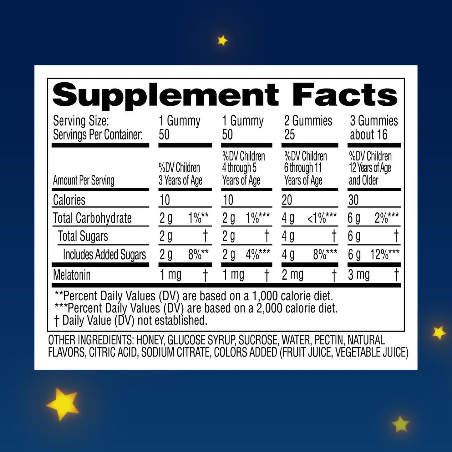 Zarbee's Kids Melatonin Gummies with 1mg Melatonin, Natural Strawberry, 120 Gummies