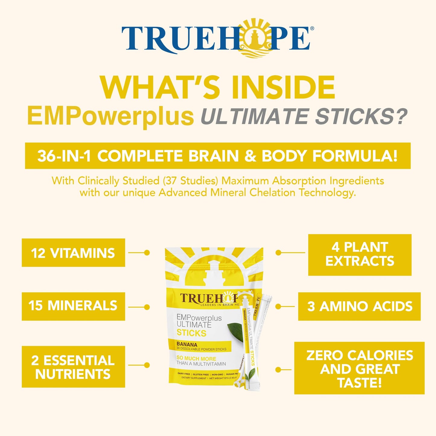 Truehope Multivitamin Nootropic Pouches with Inositol Once-Per-Day EMPowerplus Ultimate Sticks Powder 3.07