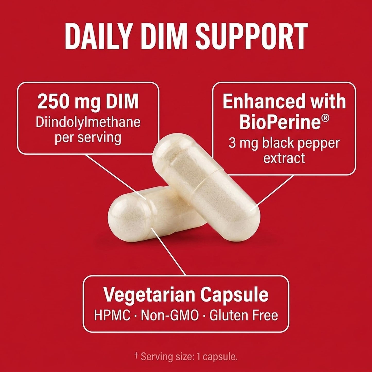 Olympian Labs Performance DIM Supplement 250mg Capsules, 30 Count