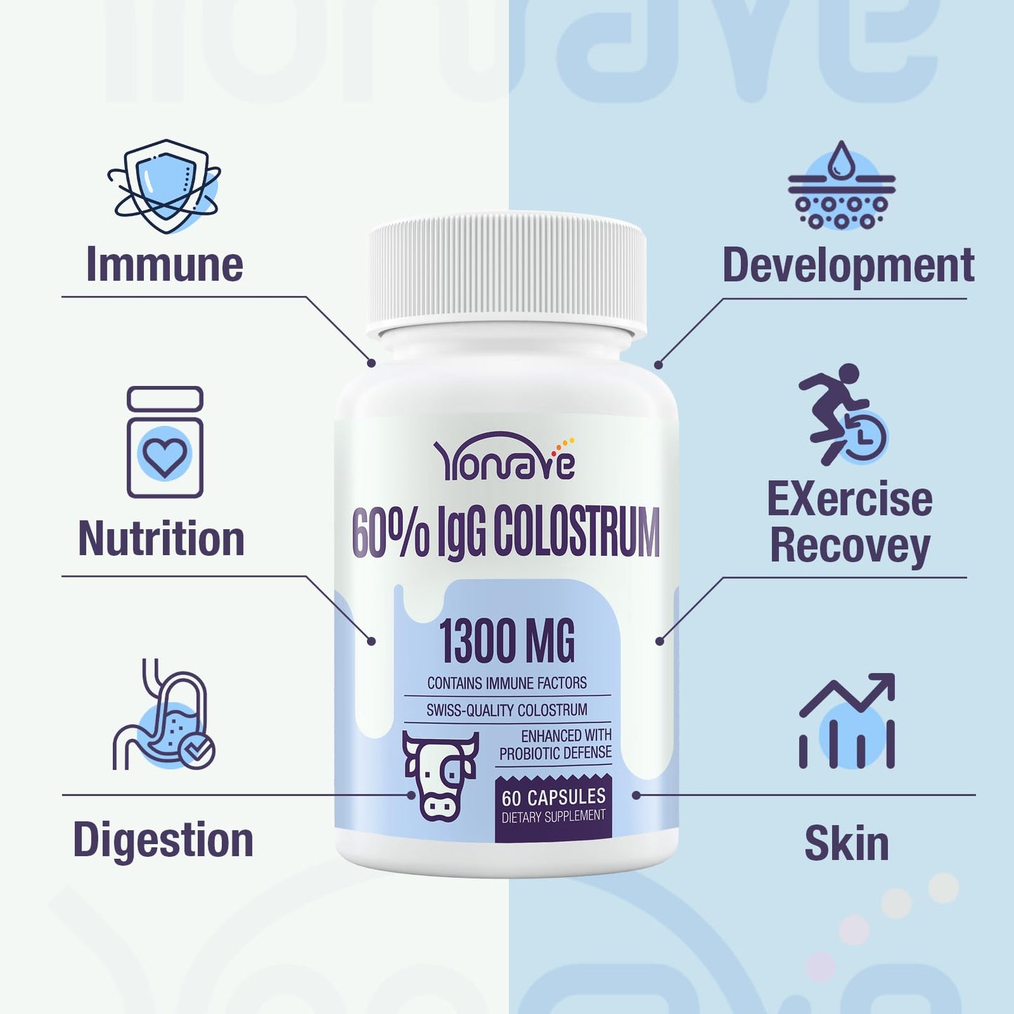 Yonrave Bovine Colostrum Capsules 1300mg (60% IgG), 120 Capsules