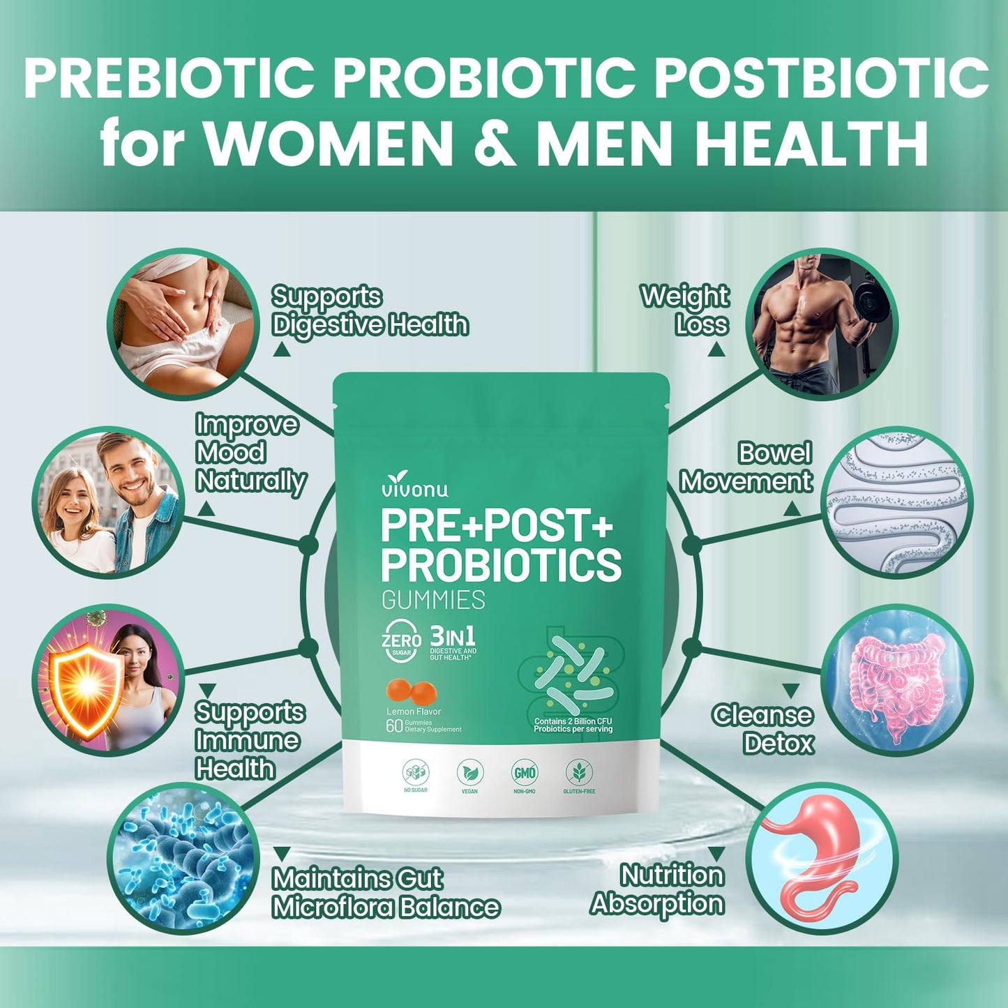 VivoNu Probiotics for Digestive Health Gummies, 2 Billion CFU Probiotic, Zinc, Magnesium and Vitamin D3, 1 Count