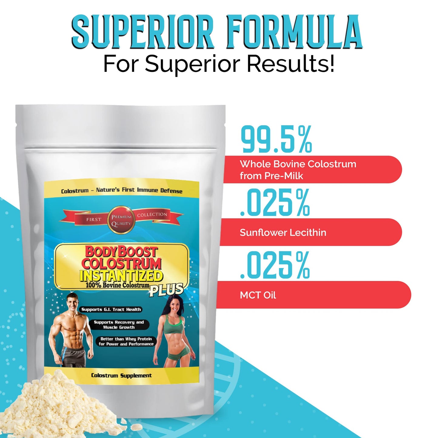 BodyBoost Colostrum Powder 35 oz